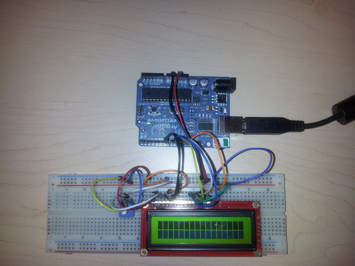 TFT LCD & Touch Display Panels